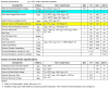 BUZ11 specs.PNG