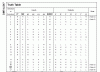 7447 truth table.GIF