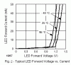 ssrgraph.gif