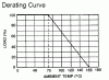 Resistor derating.GIF