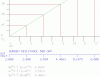 TEMP-GRAPH.gif