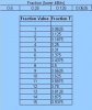 Fraction.JPG