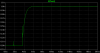Mr Al's current source2 waves.PNG