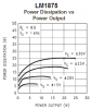 LM1875 power dissipation.PNG