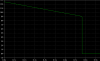 Under Voltage Protection Graph.PNG