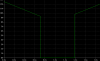Under Voltage Protection Graph with Hysteresis.PNG