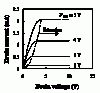 mosfet_saturation.gif