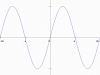 SineWave.png