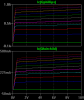 2N3904 I-V curves.PNG