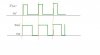 2waveform at dc when clicked start.JPG