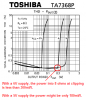 TA7368 amplifier.PNG