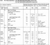 18f2550-DC-Characteristics.JPG
