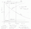 Timing Diagram GIF.GIF