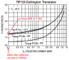 TIP120 base to emitter voltage.PNG
