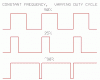 DUTY-CYCLE.gif