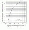 Diode1.gif