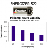 9V alkaline battery capacity.PNG