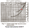 CD4017 output current.PNG