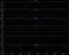 series resonance waves.PNG