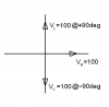 series resonant vector diagram.PNG