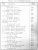 GyroPcbPartsList.jpg