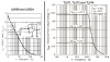 LM324 vs TL07x.PNG