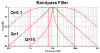 bandpass filter response.PNG
