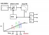 pll-window-comparator.jpg