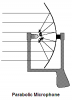 parabolic mic.PNG