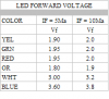 LED forward.PNG
