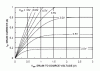 MOSFET Graph.GIF