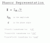 PhasorRepresentation-01.gif