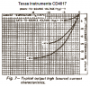 CD4017 output current.PNG