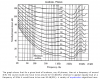 EQ  Loudness Curves.png