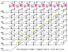 Charlieplexed 7-segment Displays.PNG