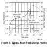 NI-MH curves.jpg