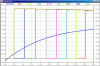 FlapIndPlot.gif