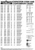 capacitor_conversion_chart.jpg