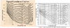 Equal Loudness curves.PNG