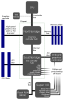 370px-Motherboard_diagram.svg.png