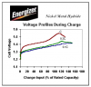 Ni-MH charging voltage.PNG