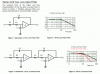 Sallen and Key Filters.gif