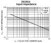 2N3904 input impedance.PNG