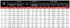 EMT-tubing_chart.jpg