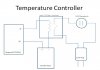 Temperature Controller.JPG