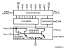 DAC0808 block diagram.png