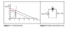 diode load line.PNG