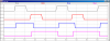 IRseq1.png