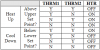 State_Table..PNG