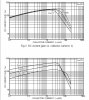 HFE_chart.JPG